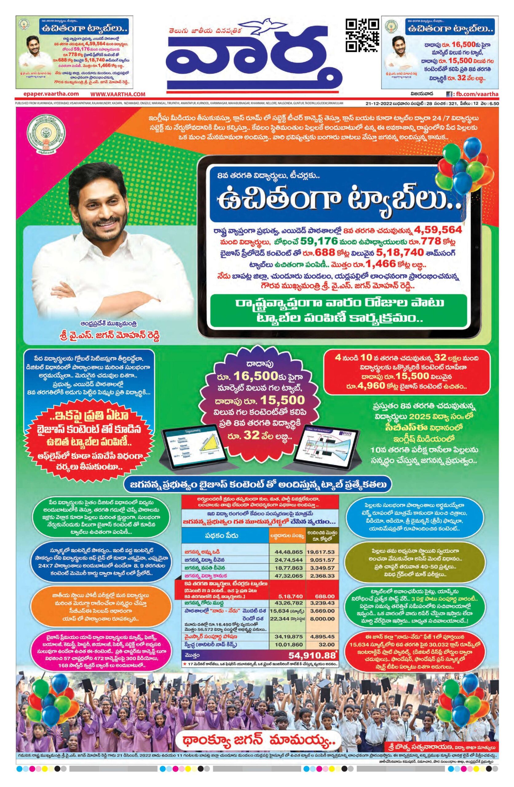 Vijayawada Main - 21 Dec 2022