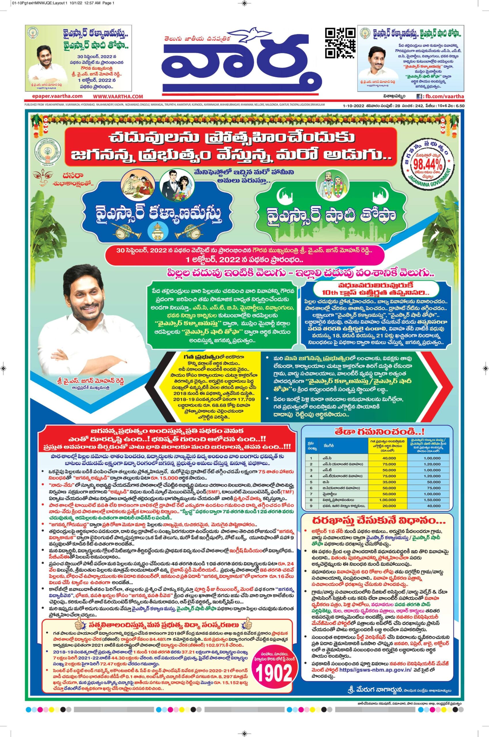 Vishakapatnam Main - 01 Oct 2022