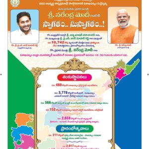 Vishakapatnam Main - 12 Nov 2022