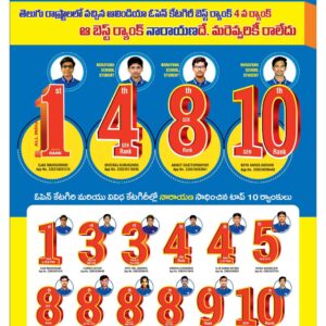 Warangal Main - 09 Aug 2022