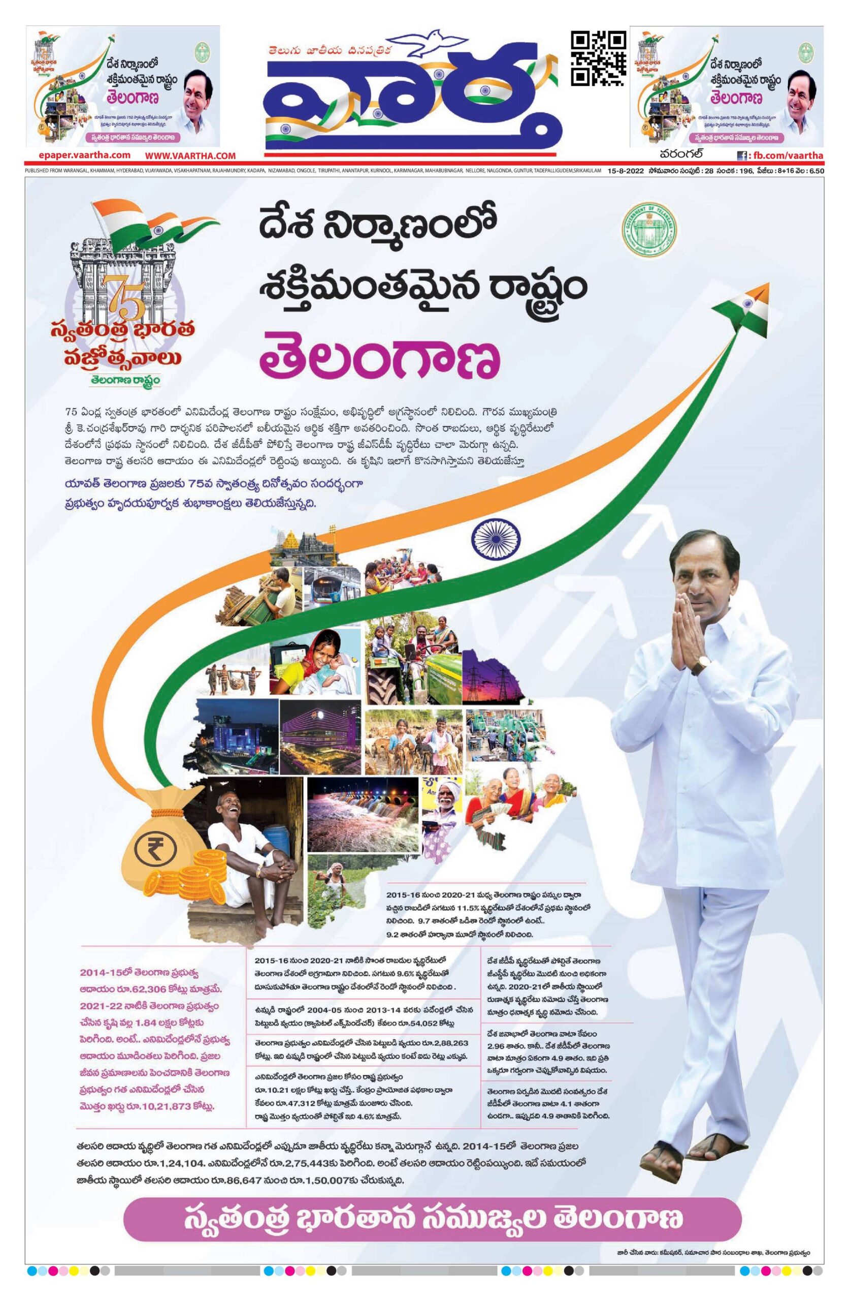 Warangal Main - 15 Aug 2022