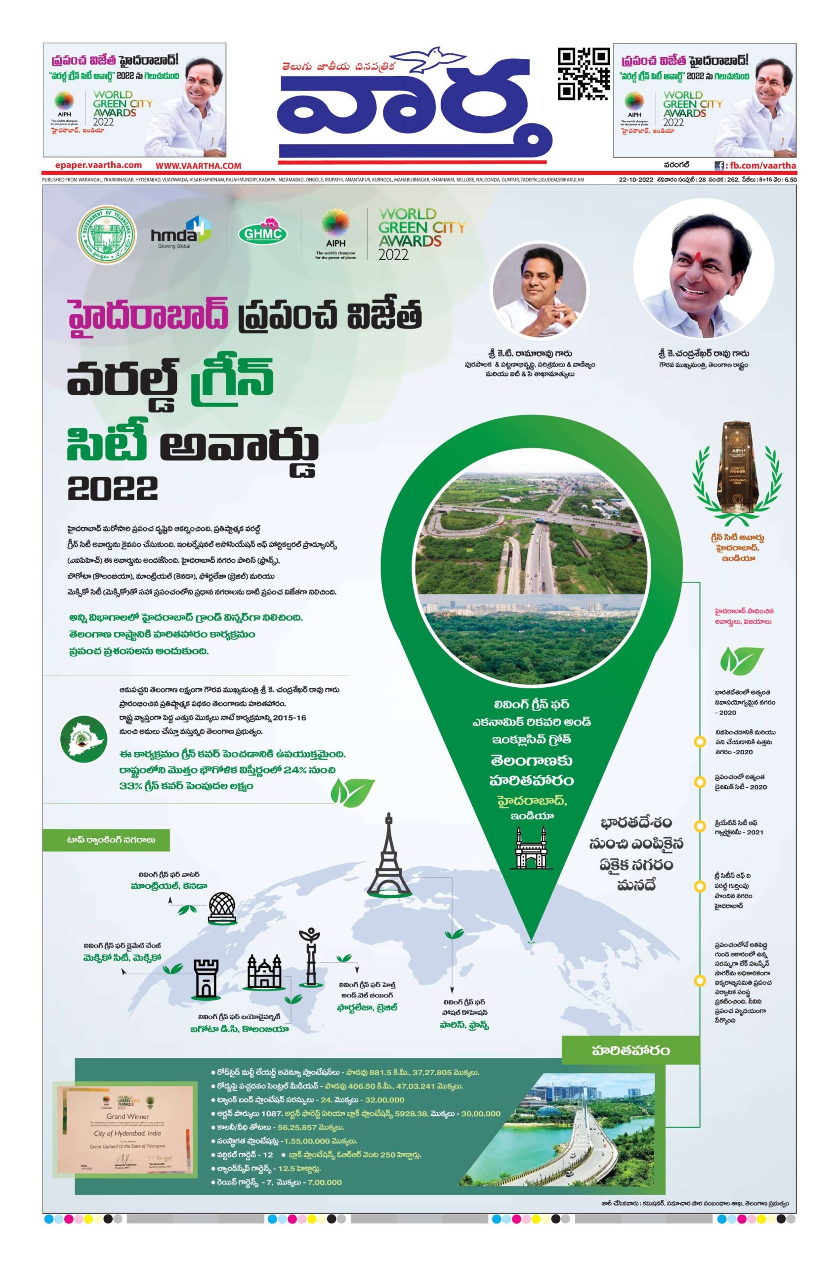Warangal Main - 22 Oct 2022