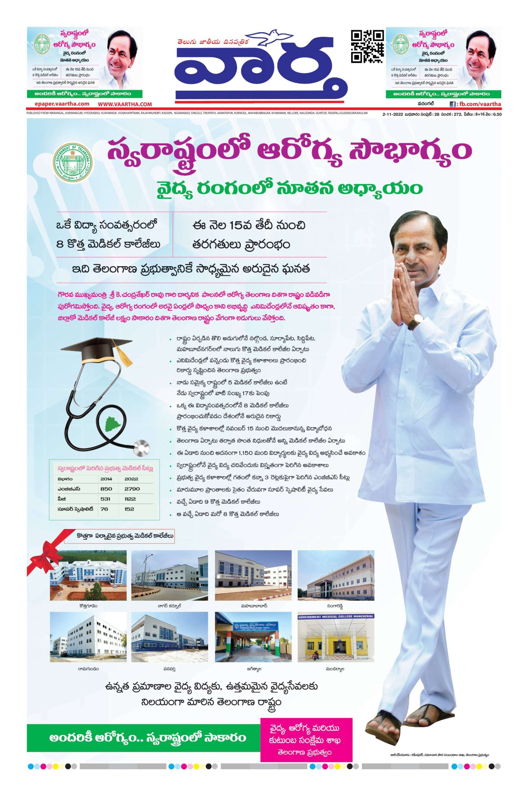 Warangal Main - 02 Nov 2022