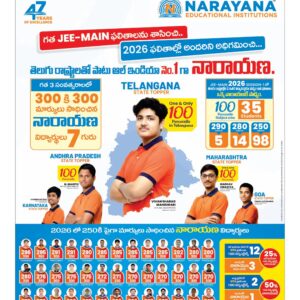 Warangal Main - 17 Feb 2026