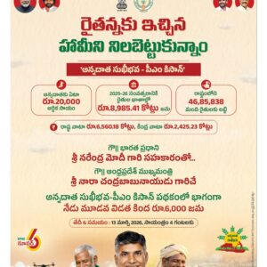 Kurnool Main - 13 Mar 2026