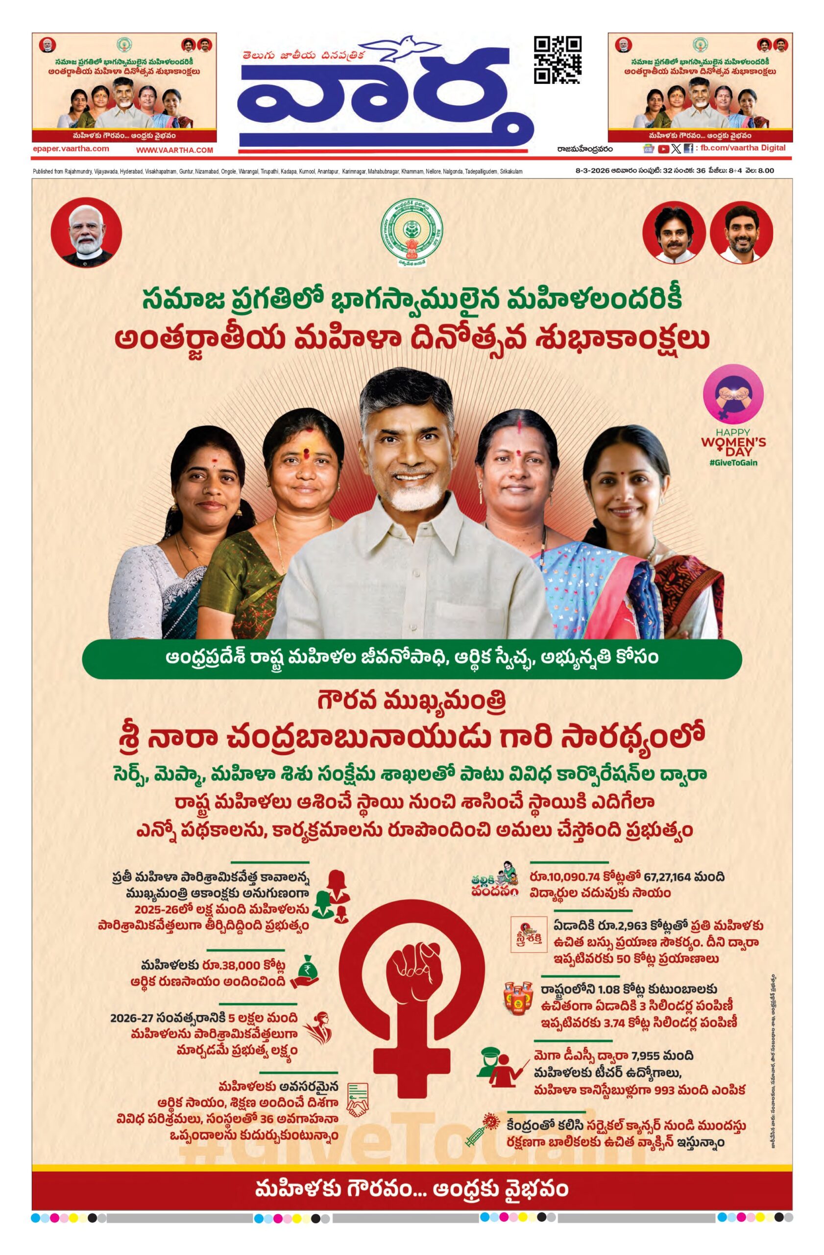 Rajamahendravaram Main - 08 Mar 2026