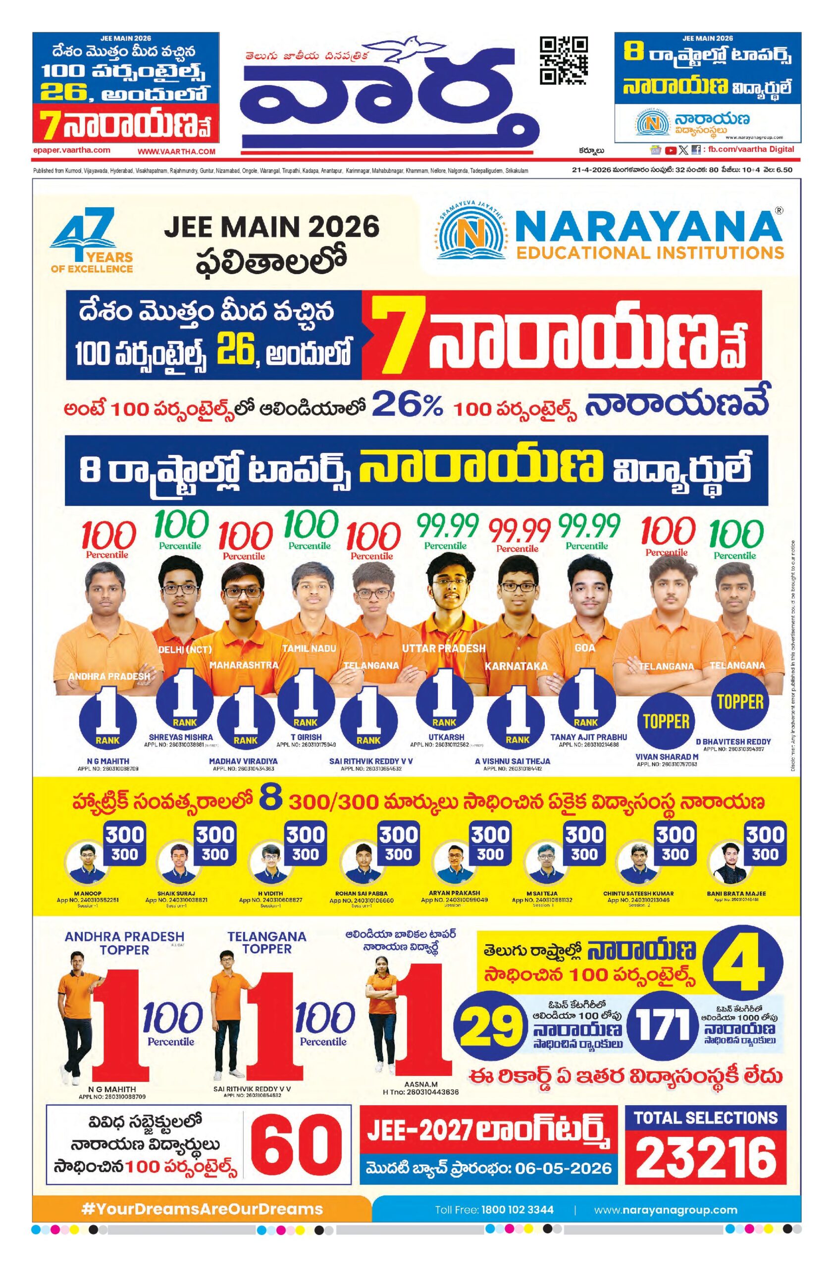 Kurnool Main - 21 Apr 2026