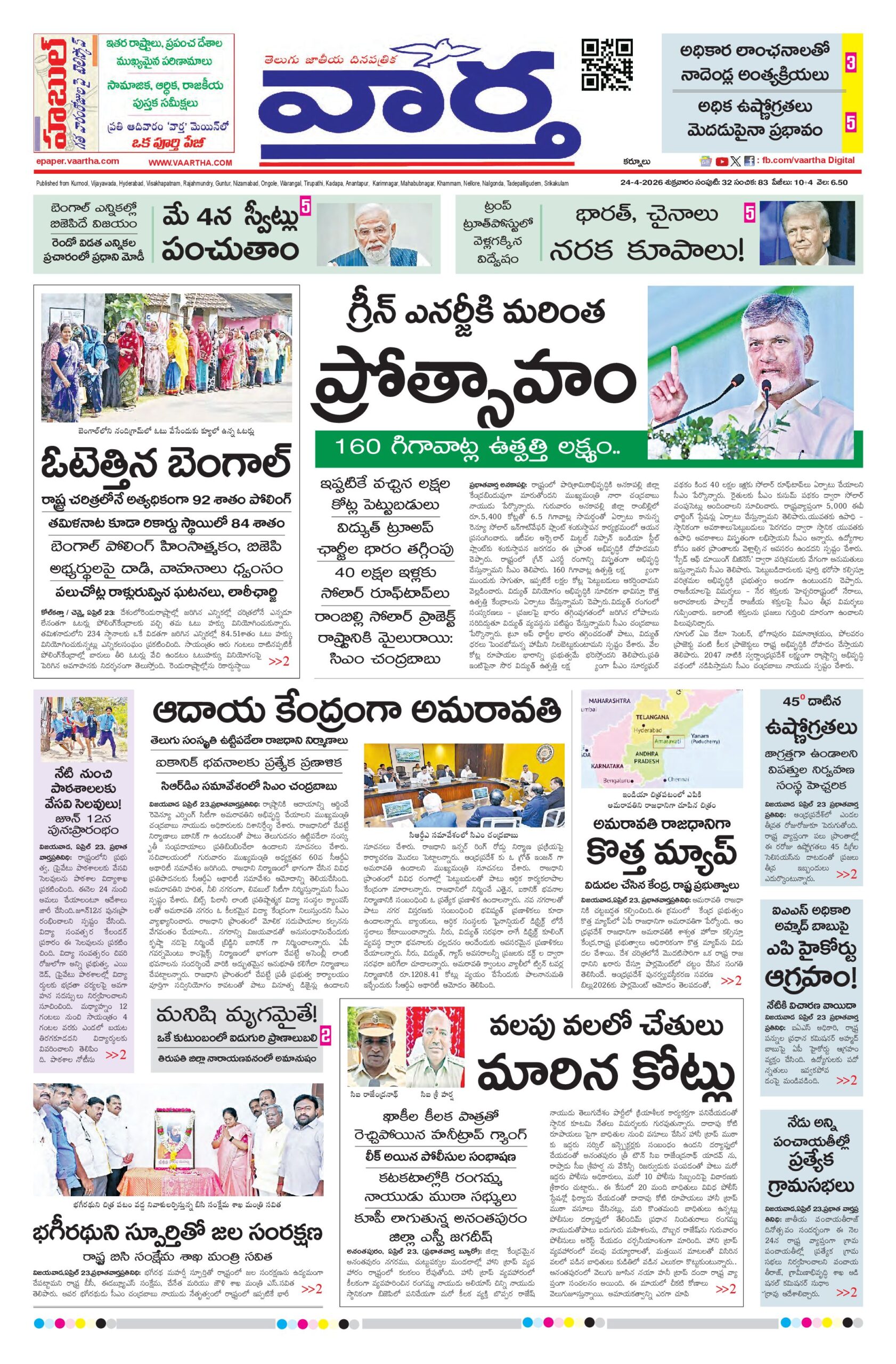 Kurnool Main - 24 Apr 2026