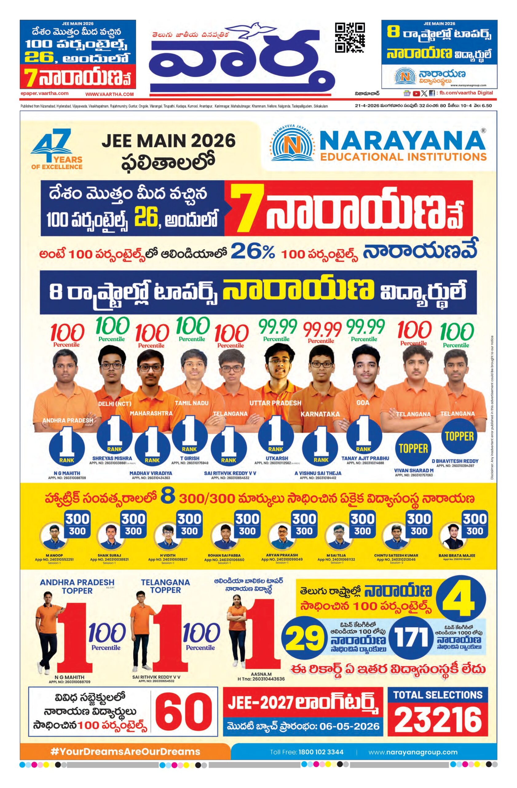Nizamabad Main - 21 Apr 2026