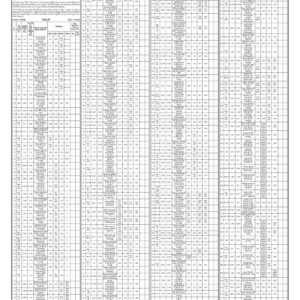 Thadepalligudem Main - 22 Apr 2026