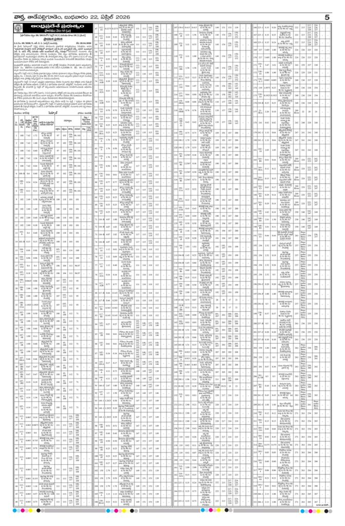 Thadepalligudem Main - 22 Apr 2026