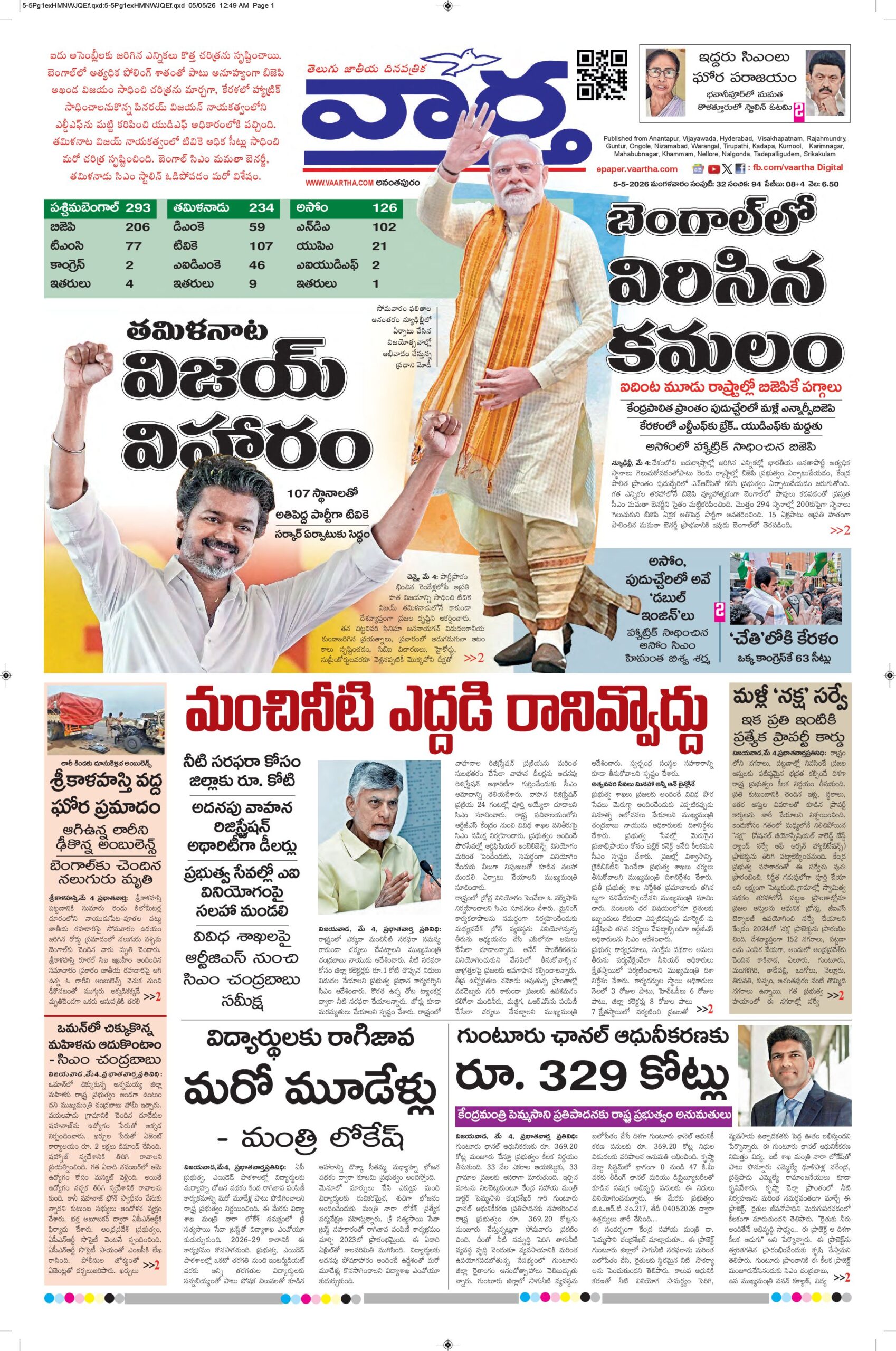 Ananthapur Main - 05 May 2026