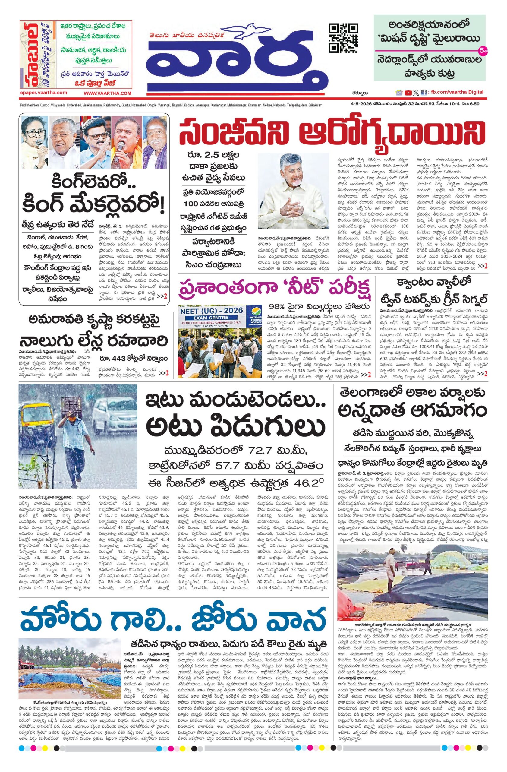 Kurnool Main - 04 May 2026