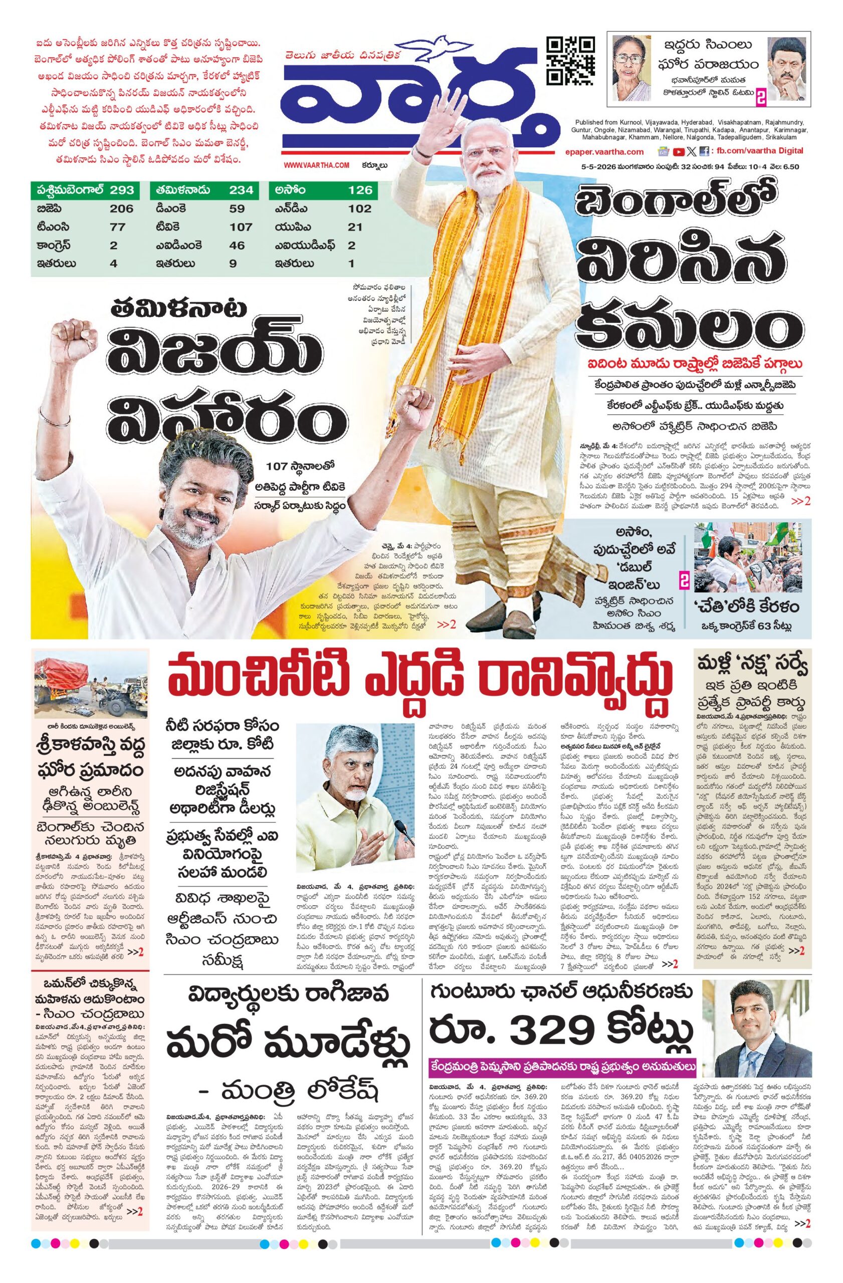 Kurnool Main - 05 May 2026