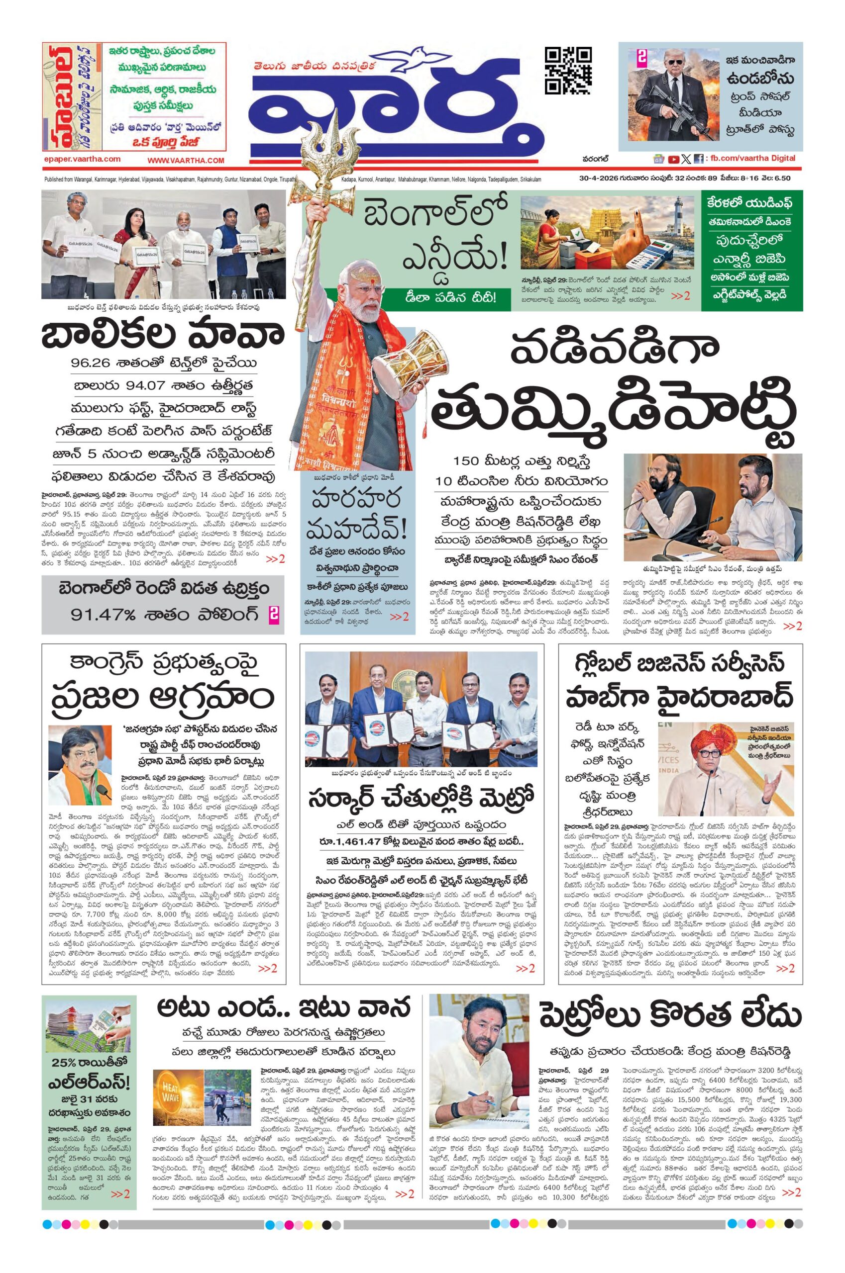 Warangal Main - 30 Apr 2026
