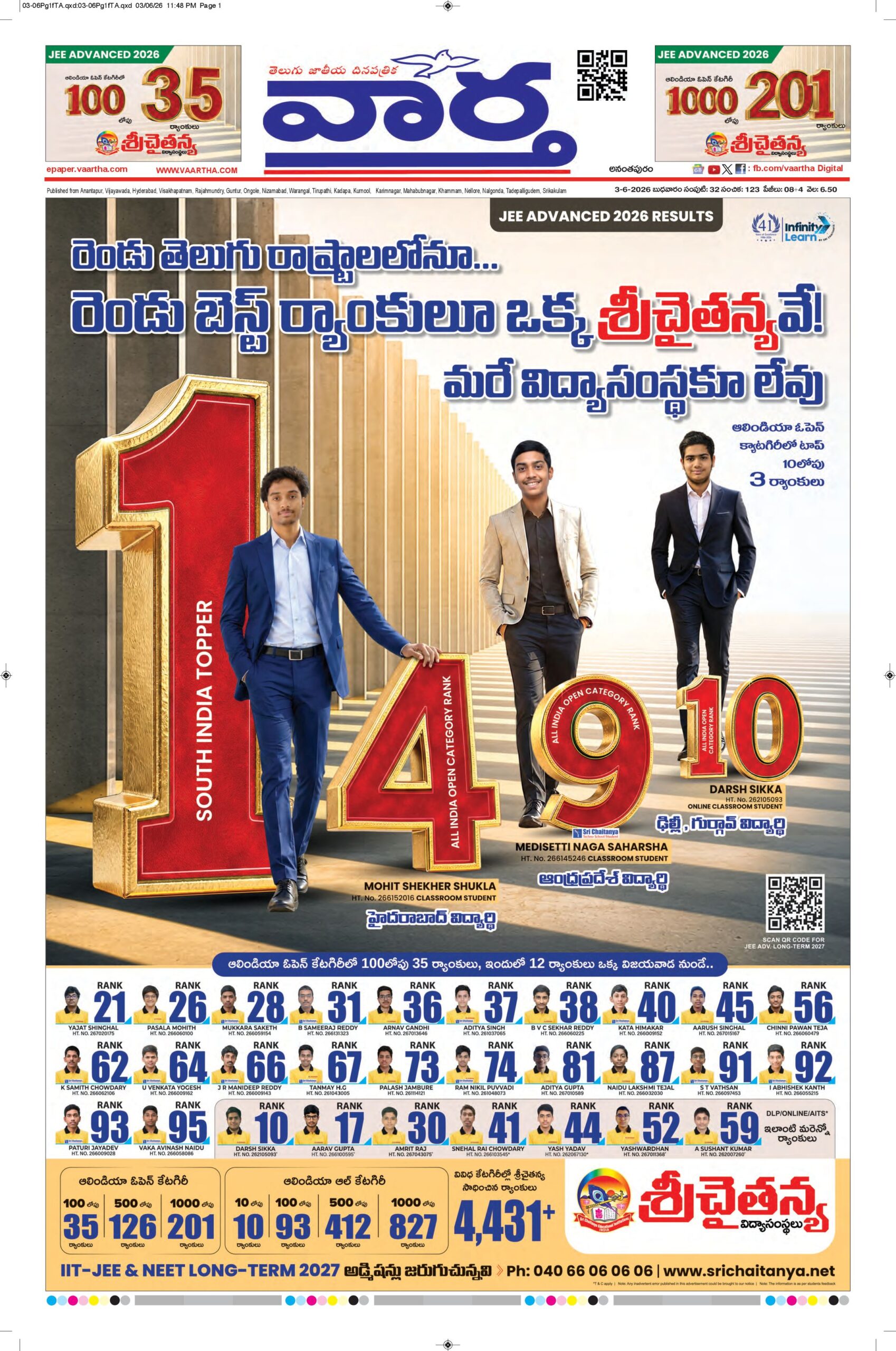 Ananthapur Main - 03 Jun 2026