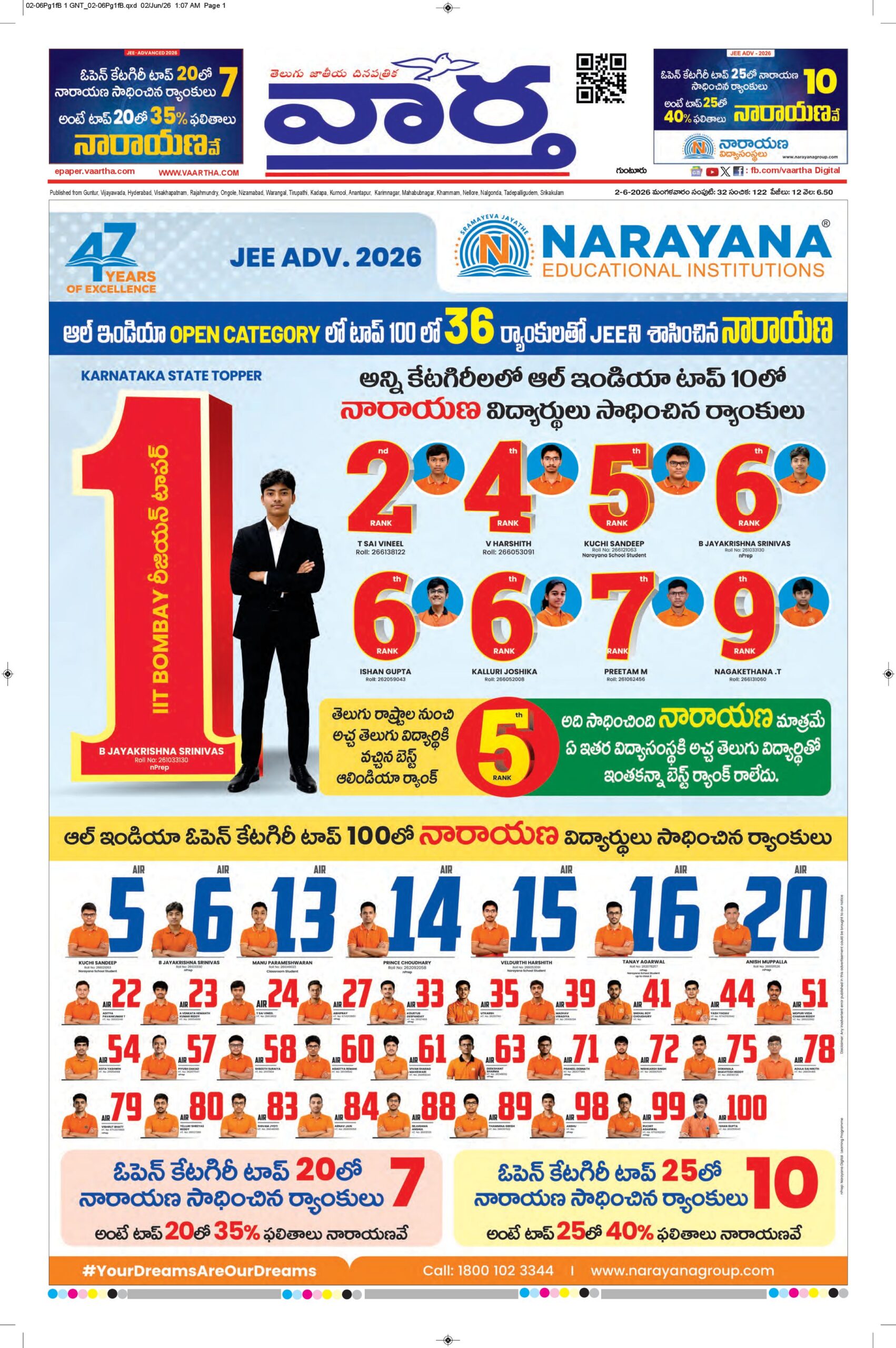 Guntur Main - 02 Jun 2026
