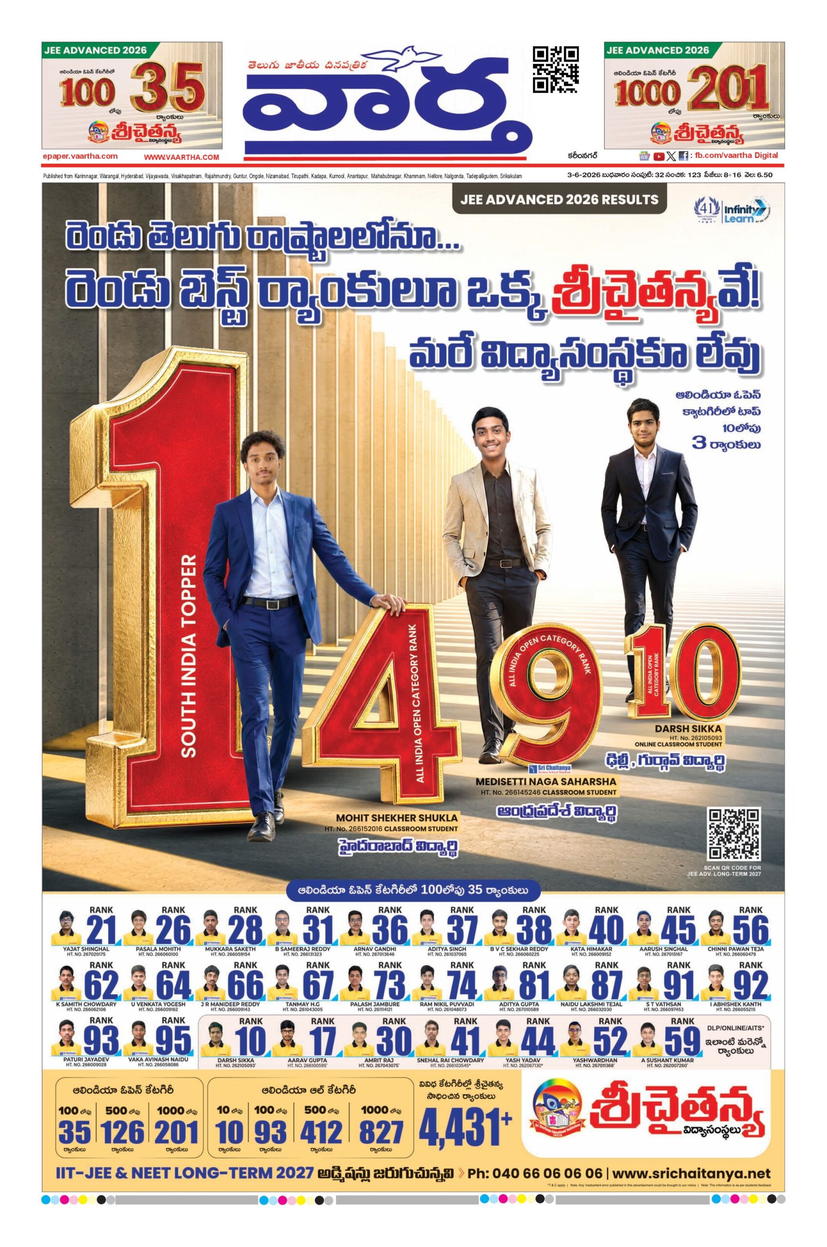 Karimnagar Main - 03 Jun 2026