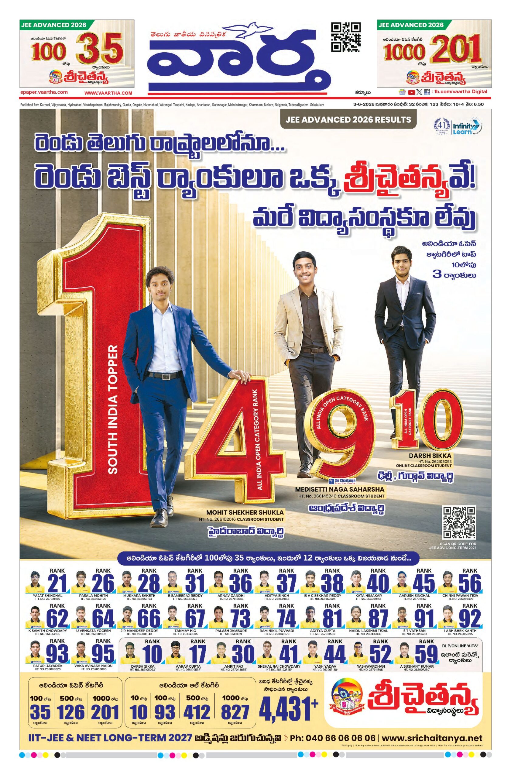 Kurnool Main - 03 Jun 2026
