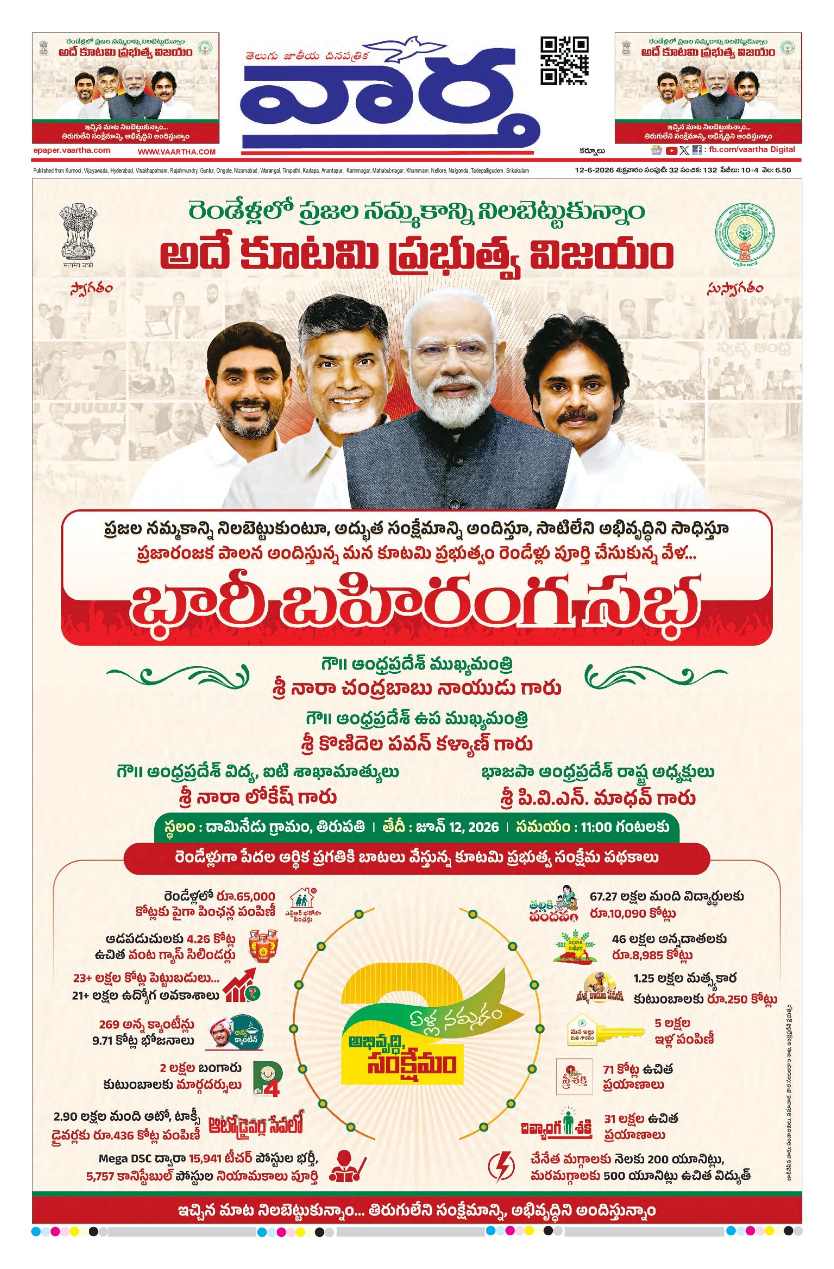 Kurnool Main - 12 Jun 2026