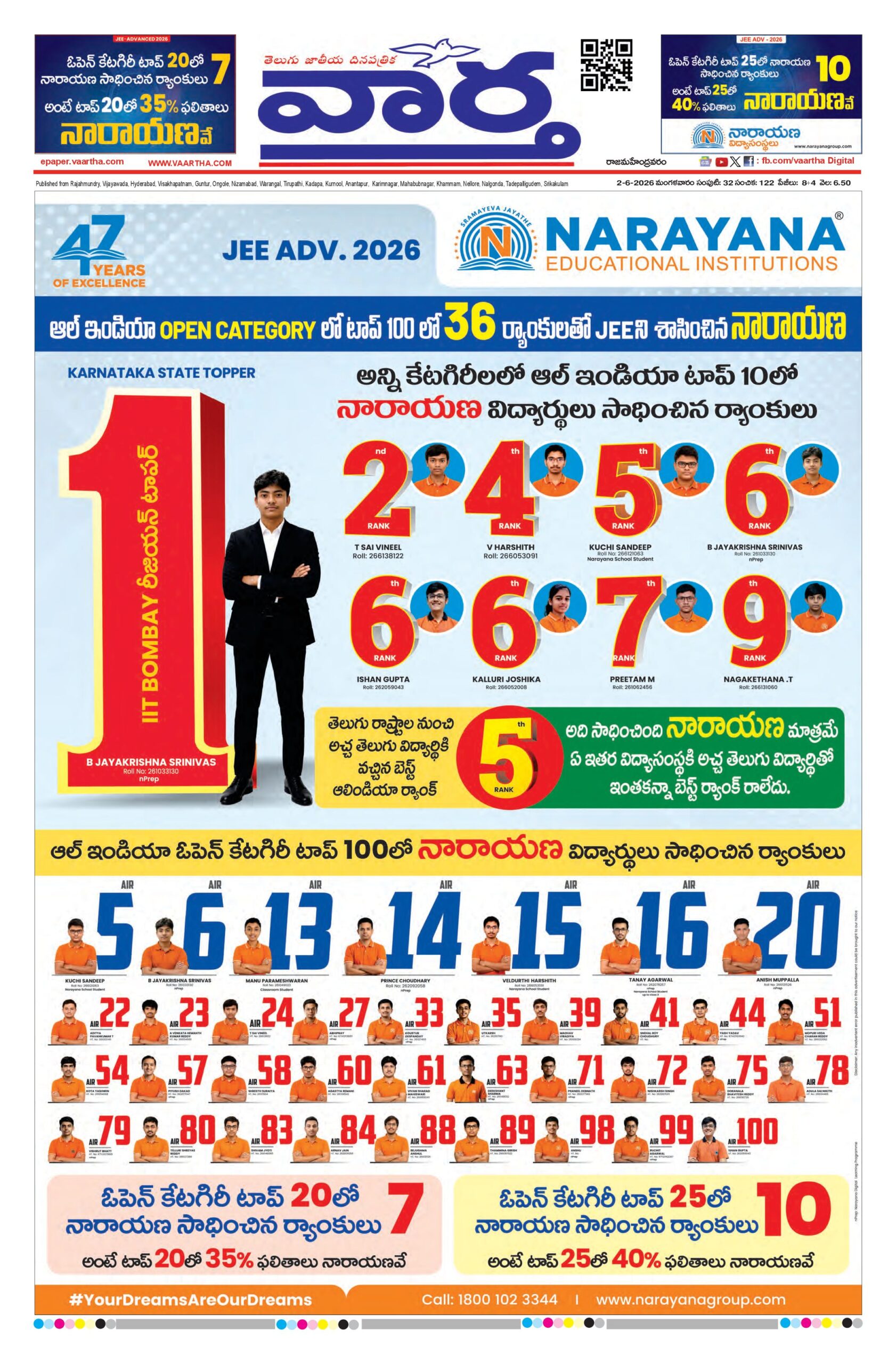 Rajamahendravaram Main - 02 Jun 2026