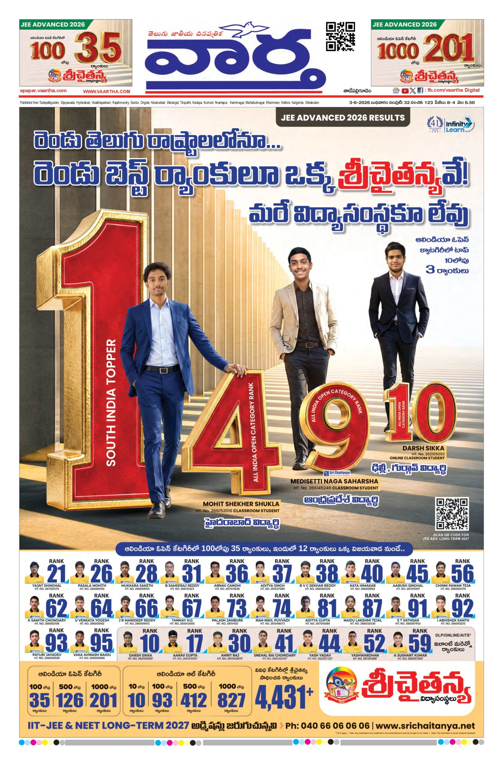 Thadepalligudem Main - 03 Jun 2026