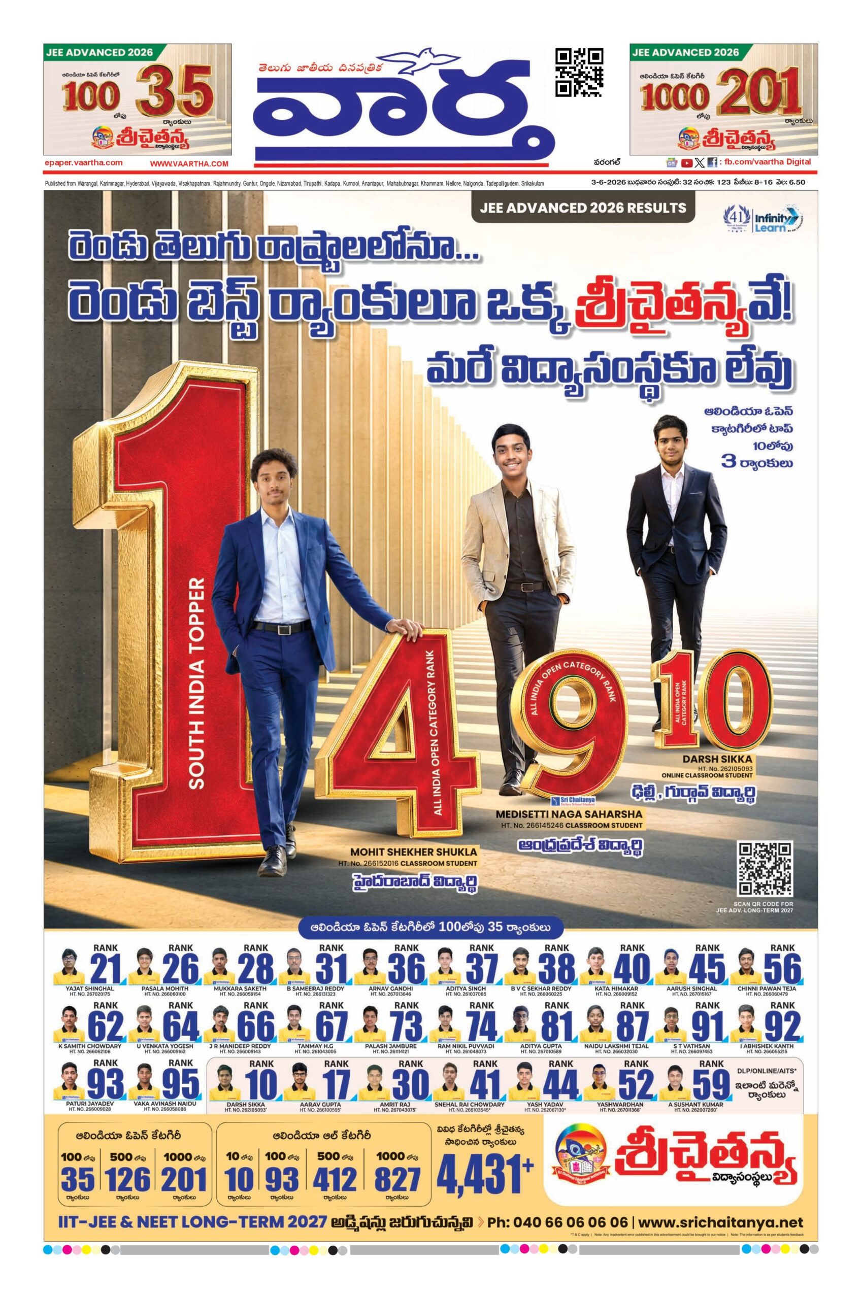 Warangal Main - 03 Jun 2026