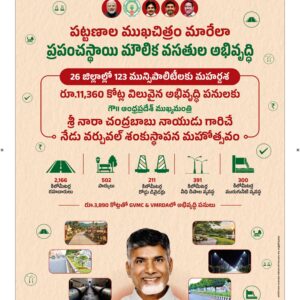 Vishakapatnam Main - 22 Sep 2026