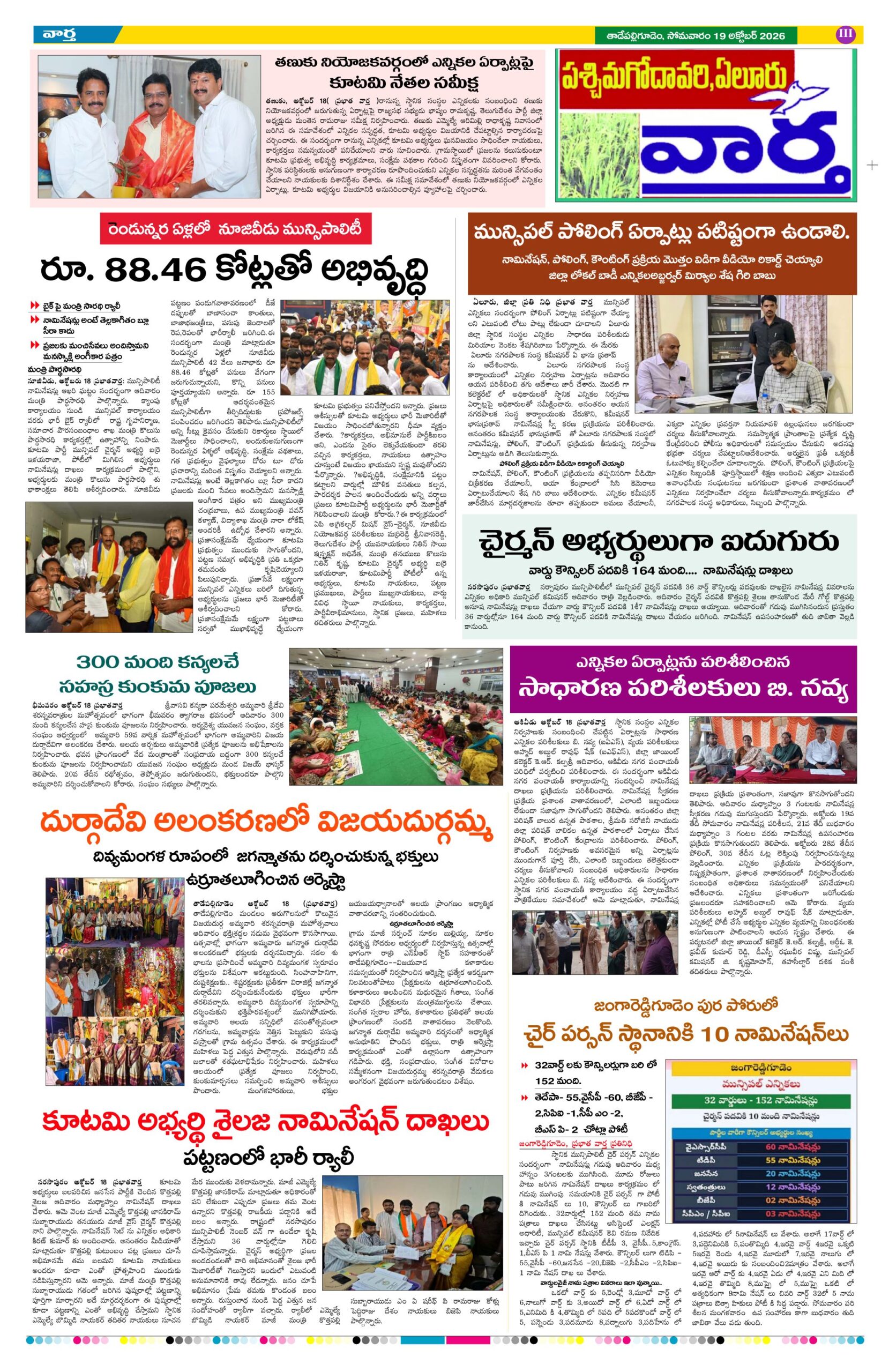 Thadepalligudem Tab - 19 Oct 2026